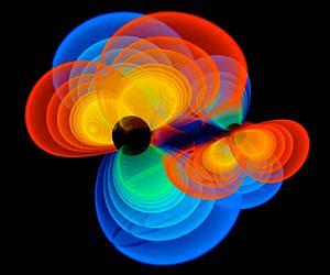 simulation-black-holes-merging-gravitational-wave-lg